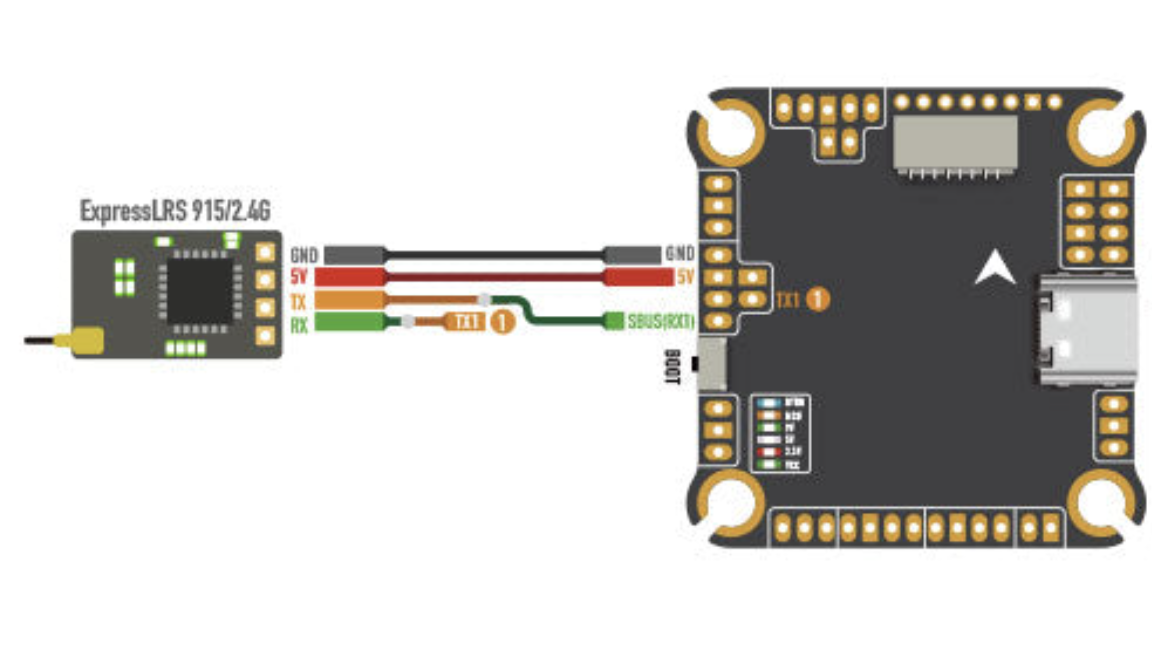 rx to flight controller