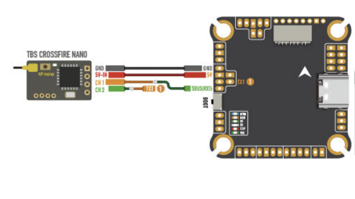 rx to flight controller