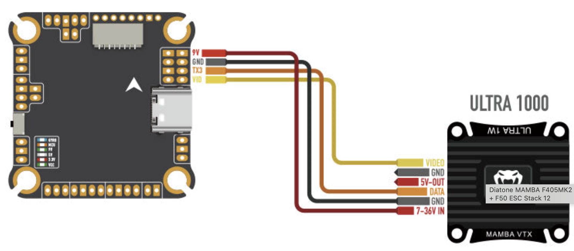 vtx to flight controller